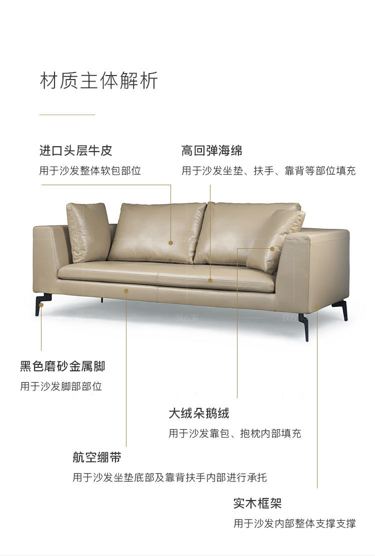 意式极简风格莫兰皮沙发（现货特惠）的家具详细介绍