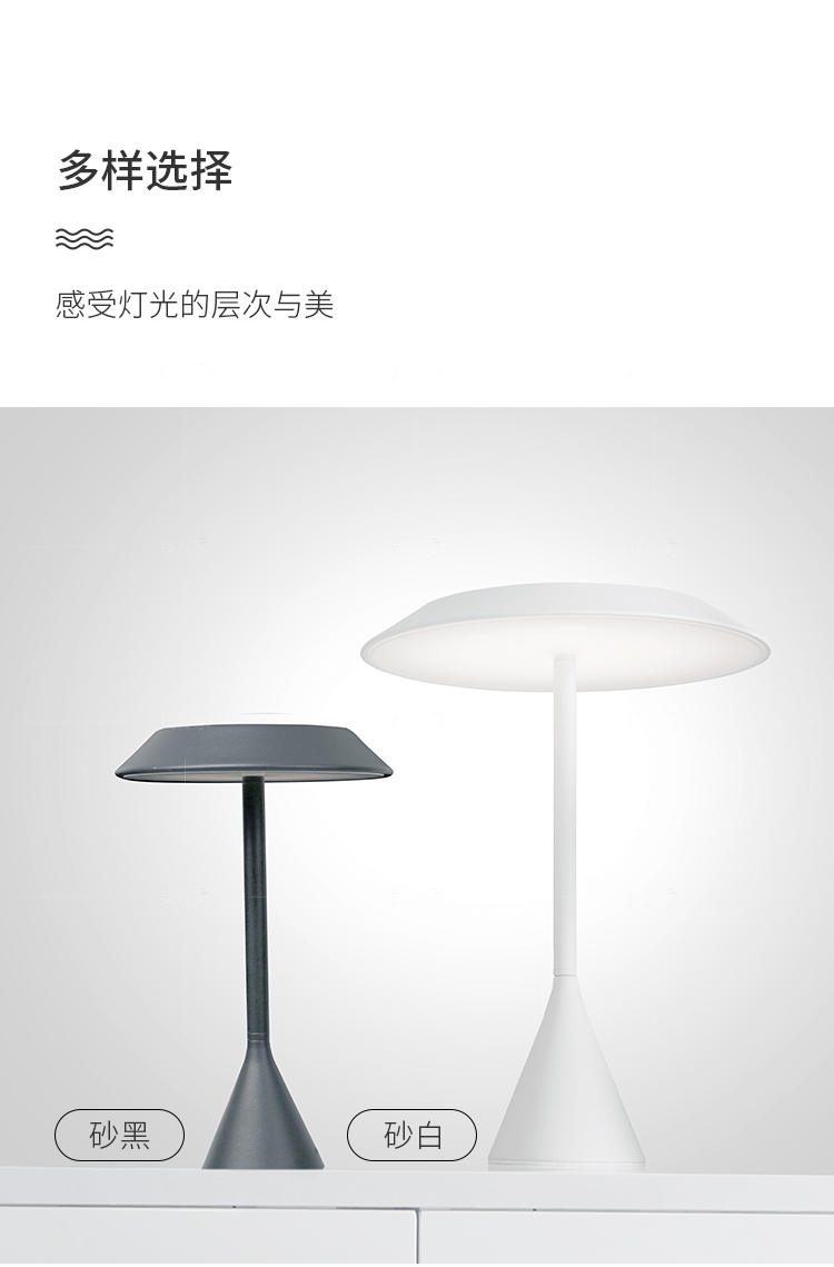 New Light House系列挚选-蘑菇台灯的详细介绍