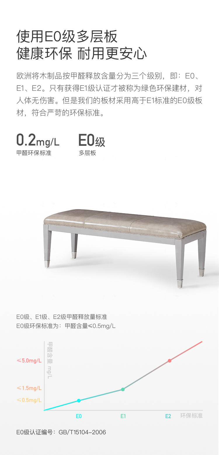 现代美式风格曼哈顿床尾凳的家具详细介绍