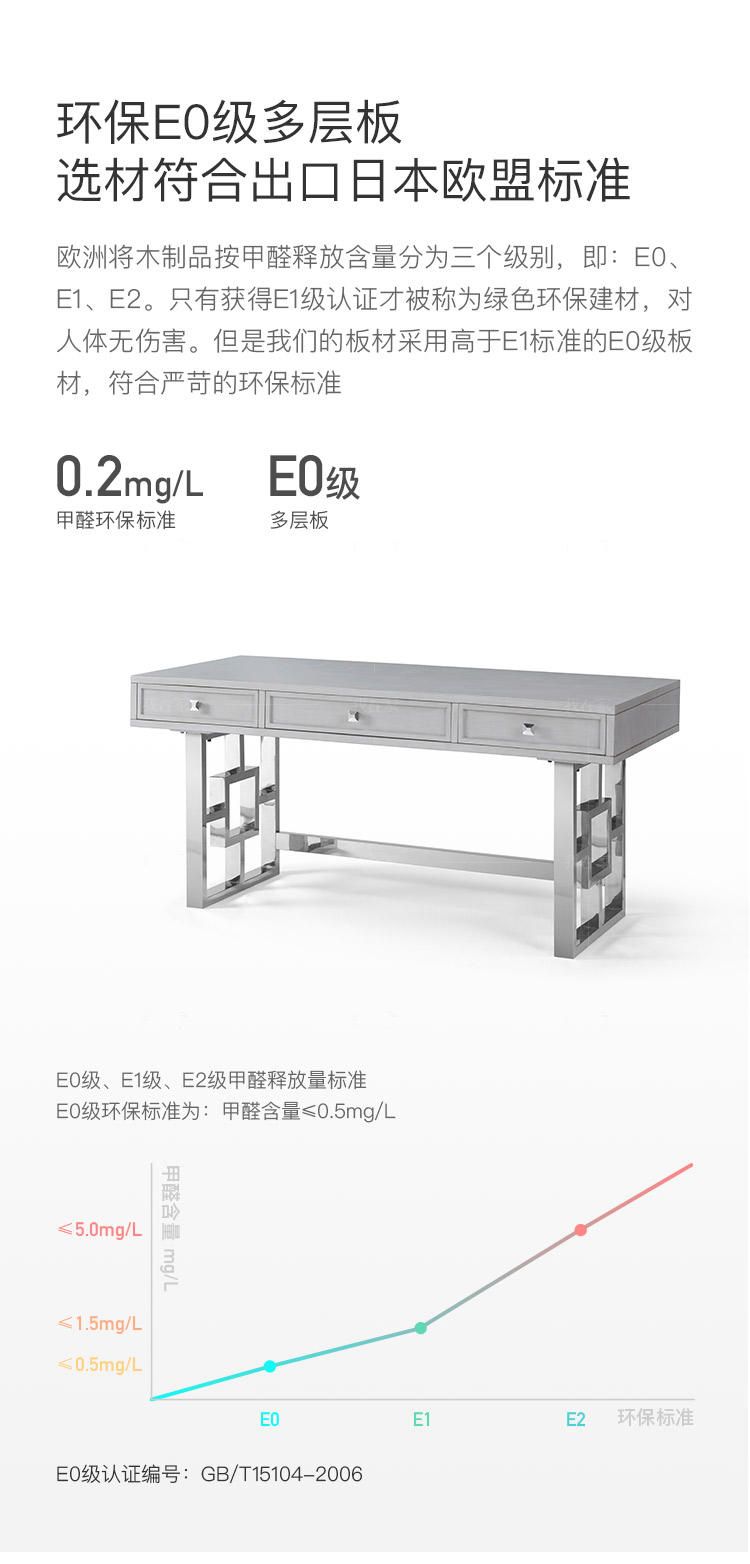 现代美式风格曼哈顿书桌（样品特惠）的家具详细介绍