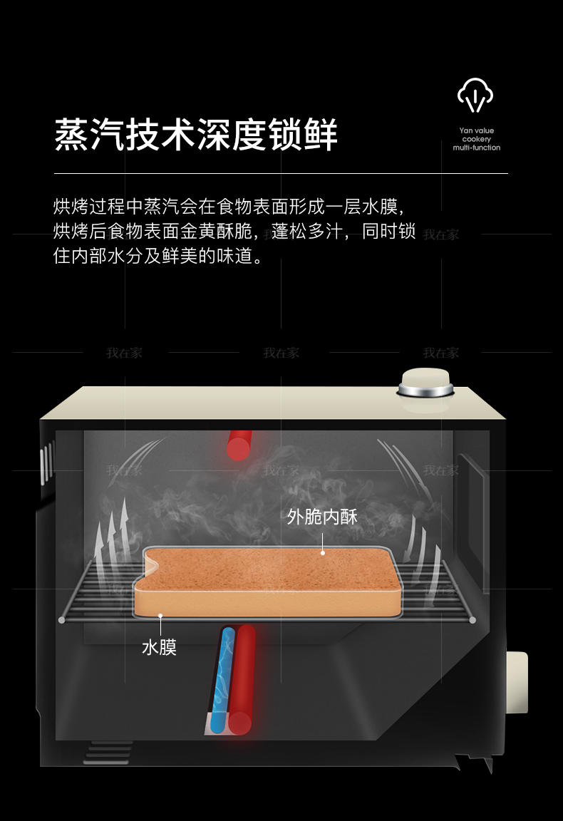 五月树系列智能温控多功能烤箱的详细介绍