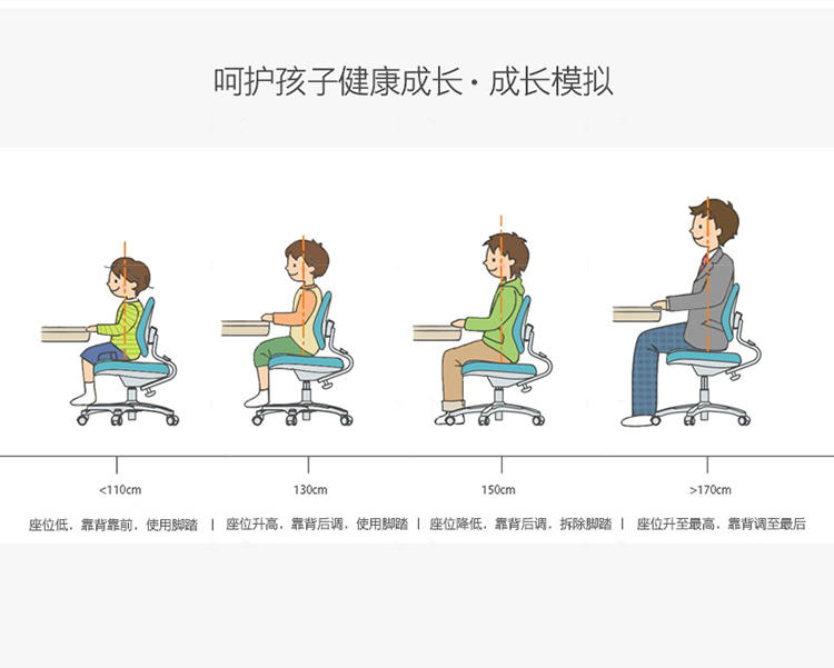 现代儿童风格睿翼儿童学习椅的家具详细介绍