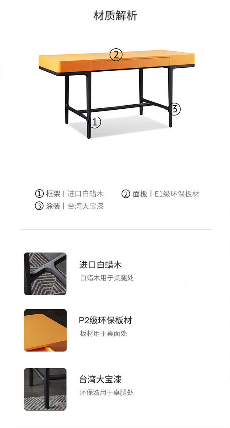 意式极简风格格度书桌（现货特惠）的家具详细介绍