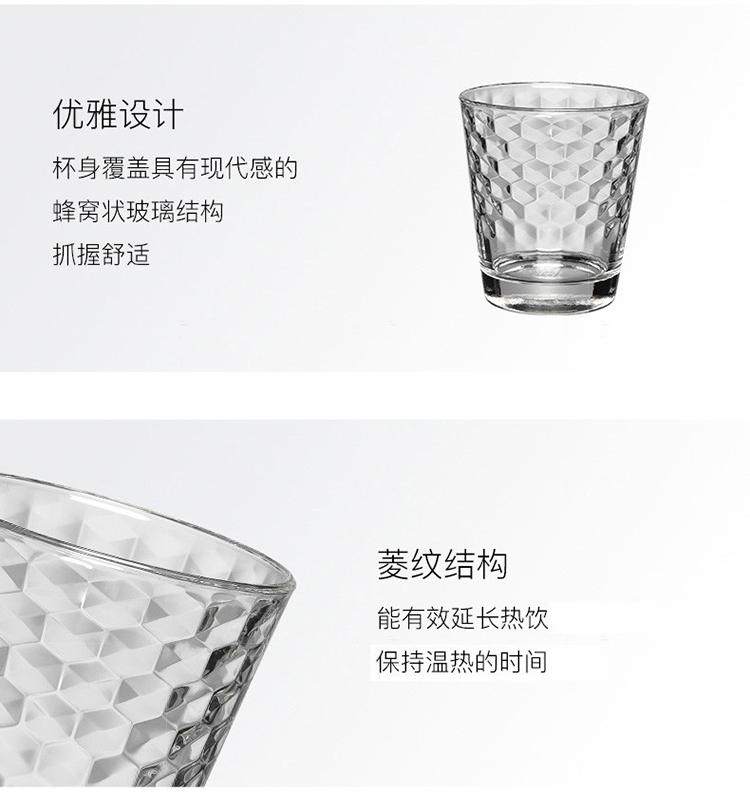 WMF厨具系列WMF菱纹玻璃杯4件套的详细介绍