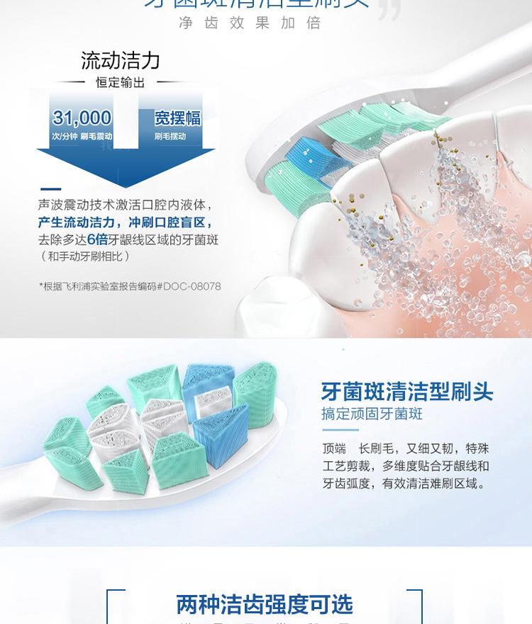 飞利浦系列飞利浦净齿呵护电动牙刷的详细介绍