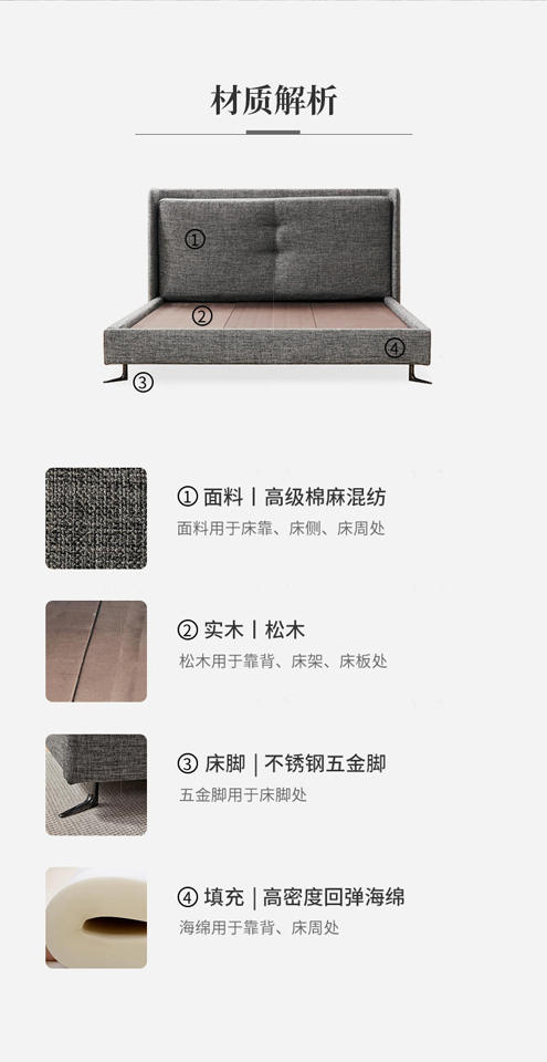 现代简约风格普利亚双人床的家具详细介绍