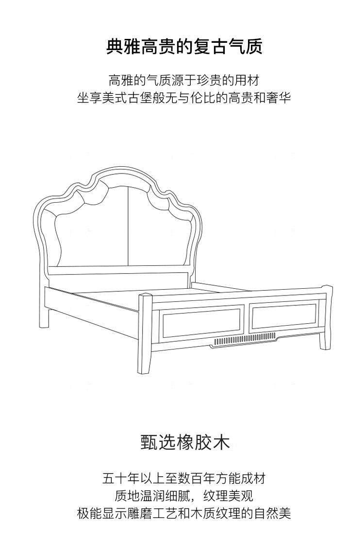 传统美式风格唐顿双人床的家具详细介绍