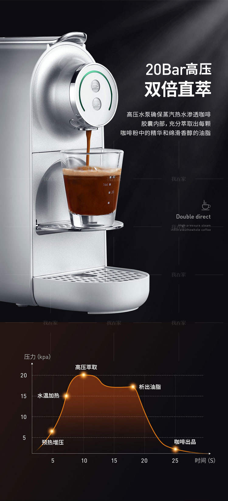 Barsetto系列经典全自动胶囊咖啡机的详细介绍