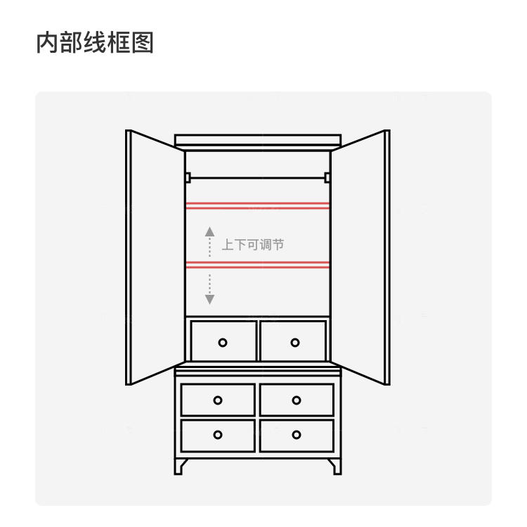 现代美式风格富尔顿双门衣柜的家具详细介绍