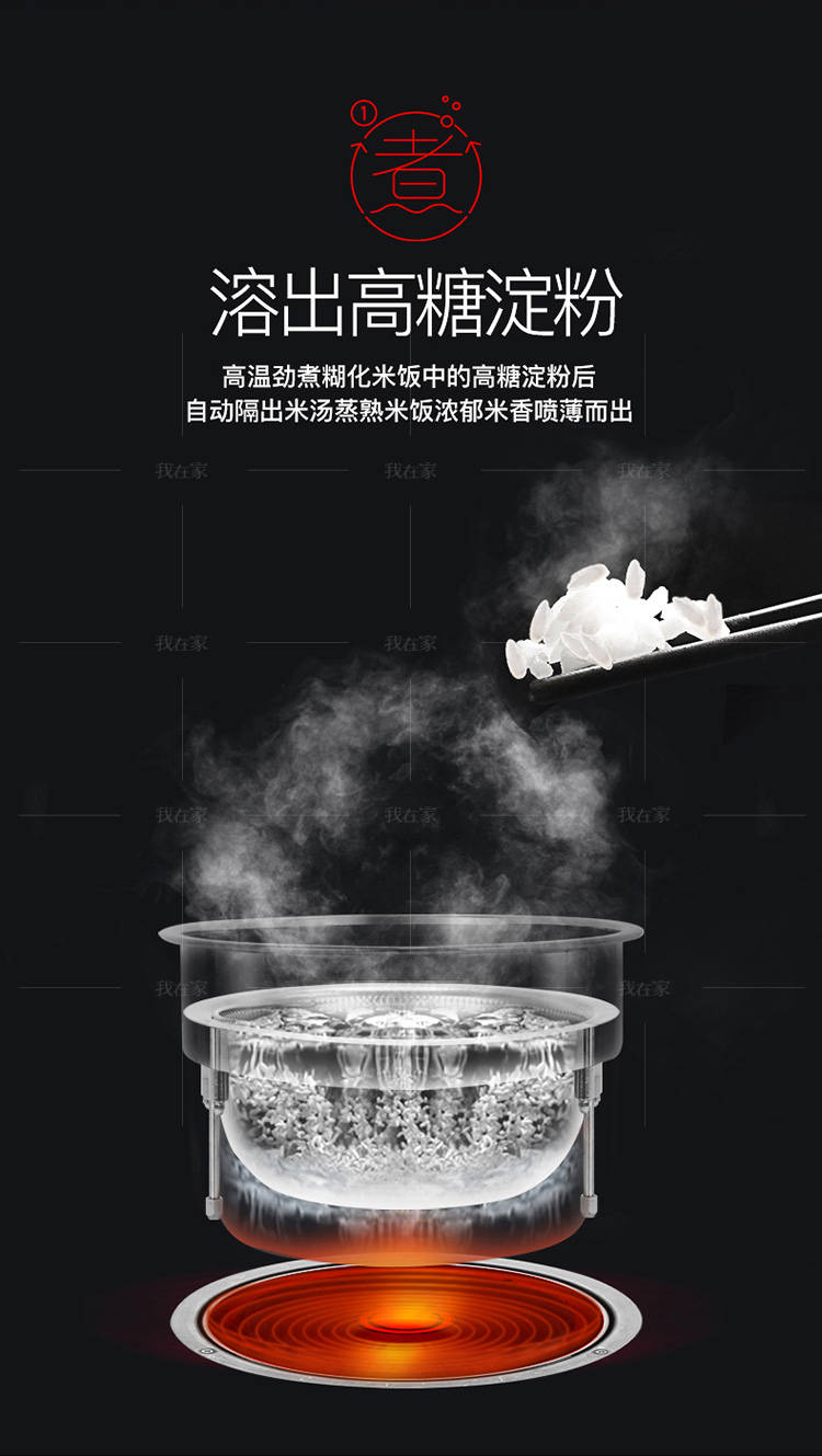 鲸喜系列韩国大宇4L降糖电饭煲的详细介绍