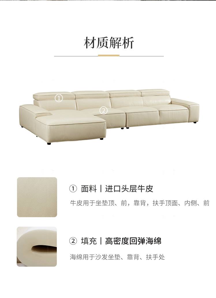 现代简约风格莱比锡沙发（样品特惠）的家具详细介绍