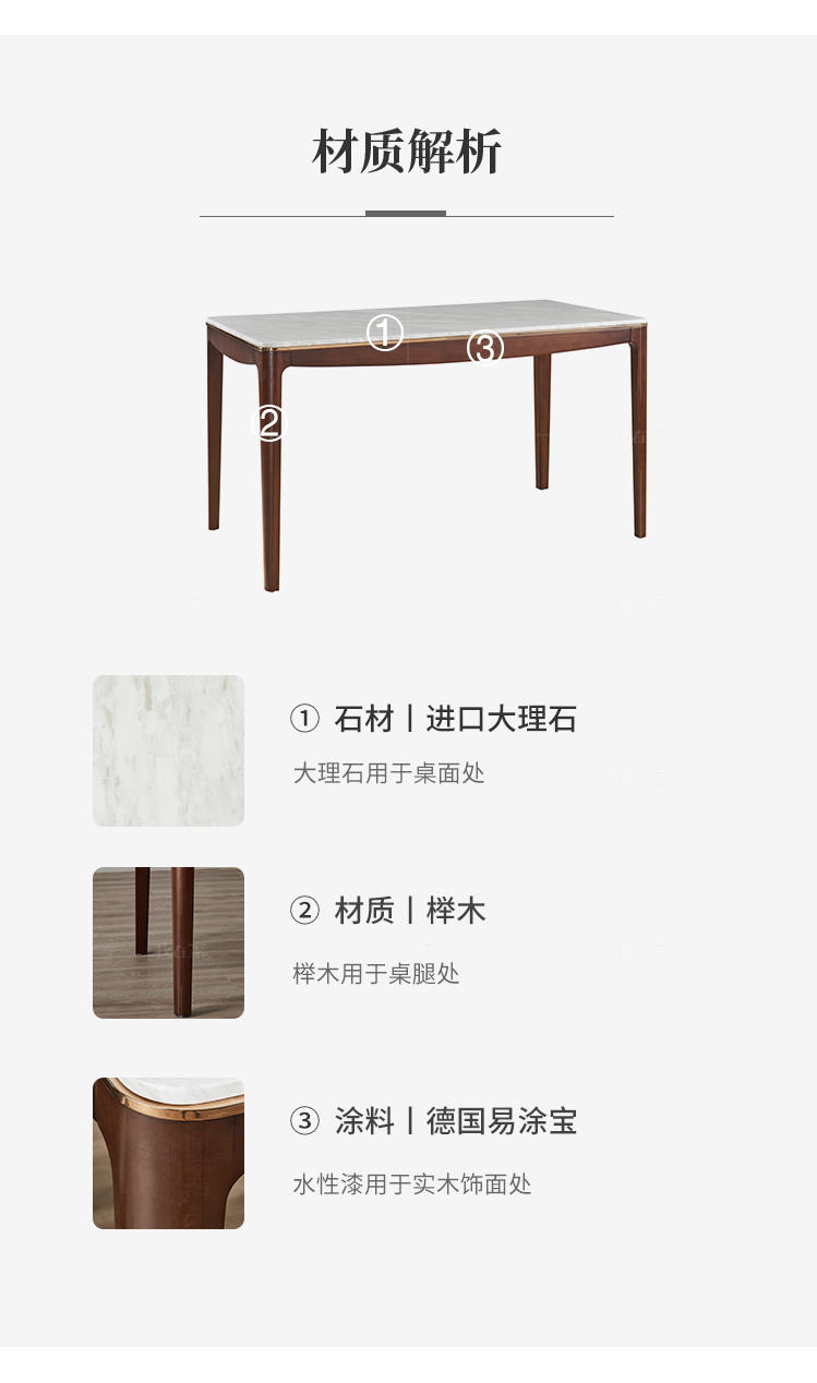 现代简约风格美因兹餐桌的家具详细介绍