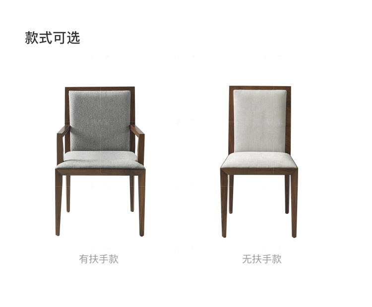 意式极简风格艾洛餐椅的家具详细介绍