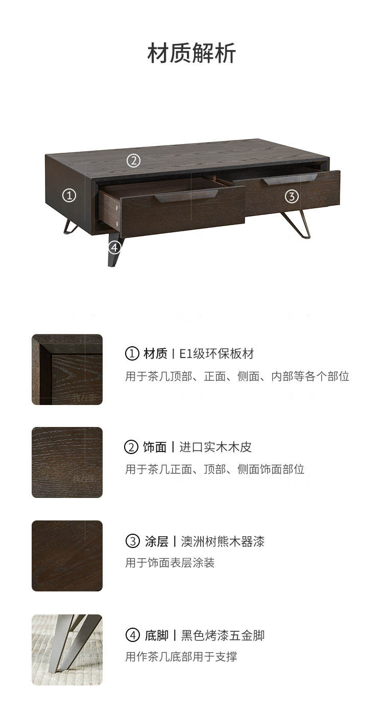 现代简约风格索伦茶几（样品特惠）的家具详细介绍