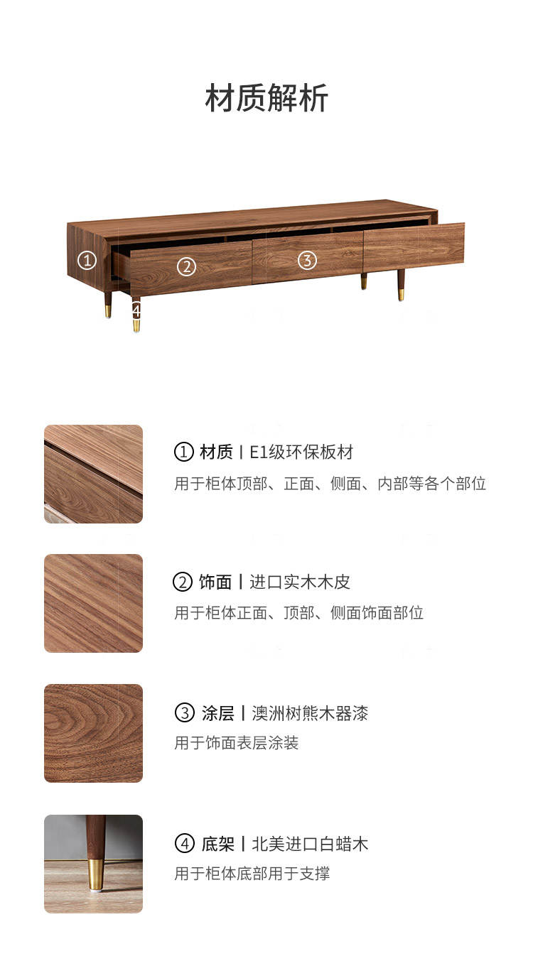 意式极简风格至简电视柜（样品特惠）的家具详细介绍