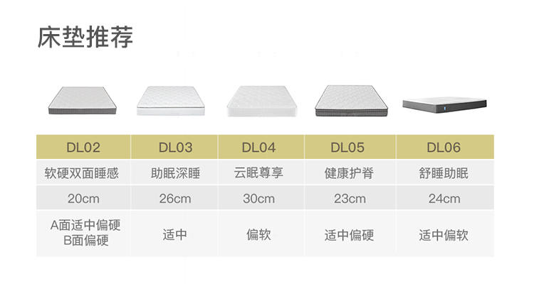 HKF系列DL06垫（现货特惠）的详细介绍