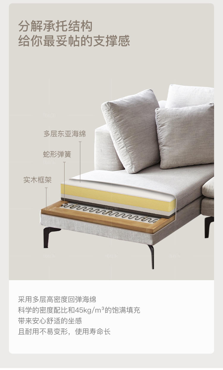意式极简风格莫兰迪沙发（样品特惠）的家具详细介绍