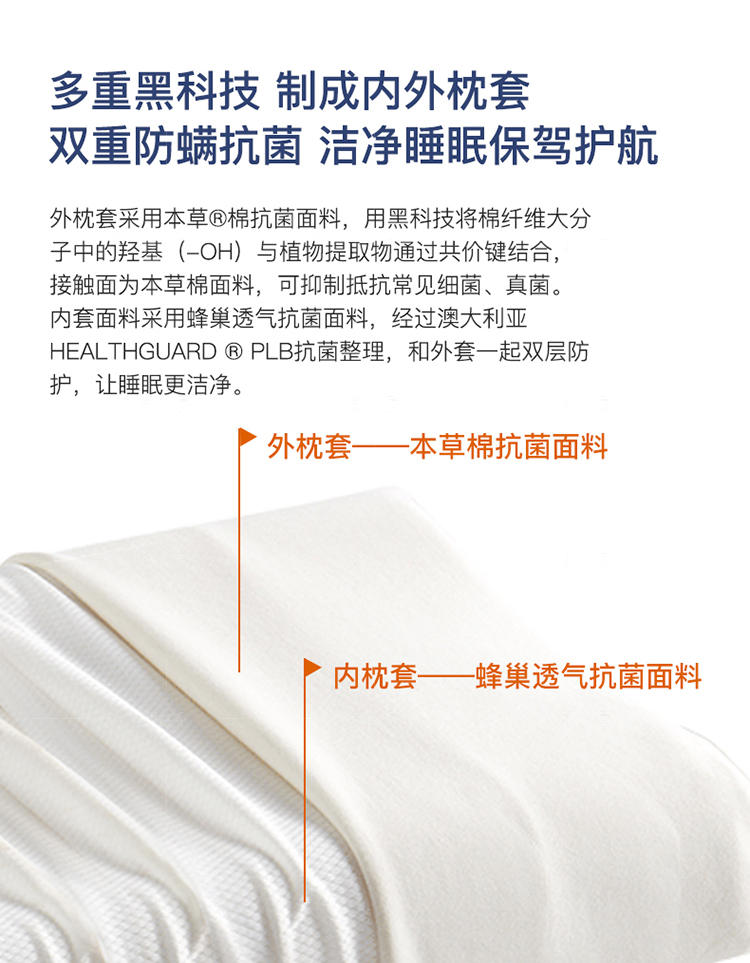 梦洁家纺系列梦洁泰国进口乳胶枕的详细介绍