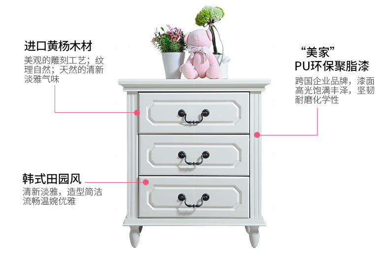 韩式儿童风格天鹅堡儿童床头柜的家具详细介绍