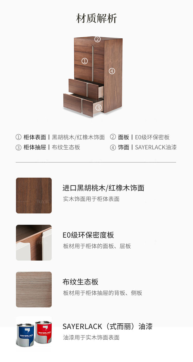 意式极简风格贝洛五斗柜（样品特惠）的家具详细介绍