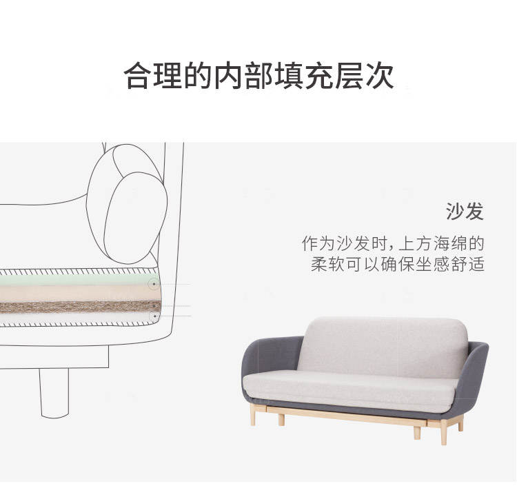 原木北欧风格自白沙发床的家具详细介绍