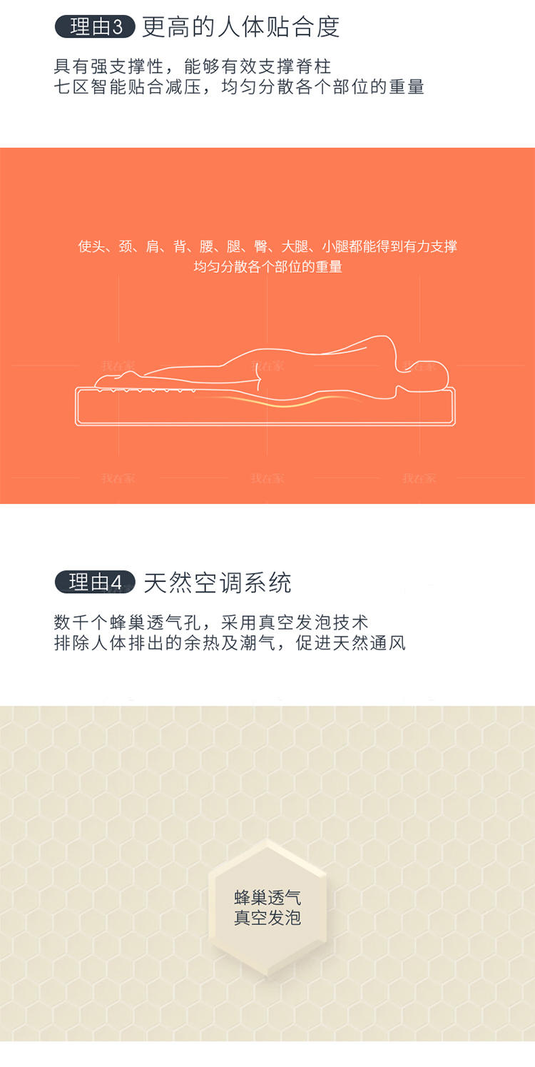 Dunlopillo®️邓禄普系列邓禄普D5加厚乳胶床垫的详细介绍