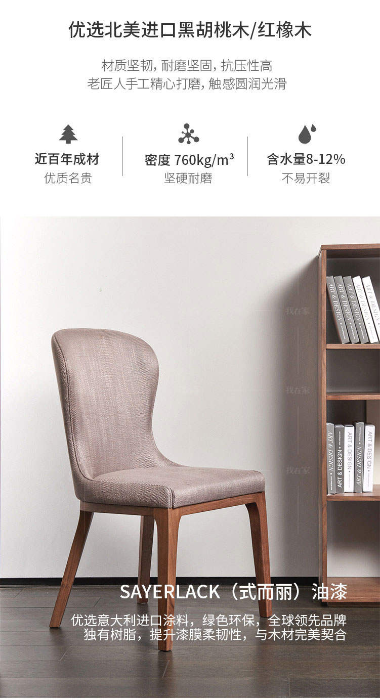 意式极简风格玛菲餐椅（样品特惠）的家具详细介绍