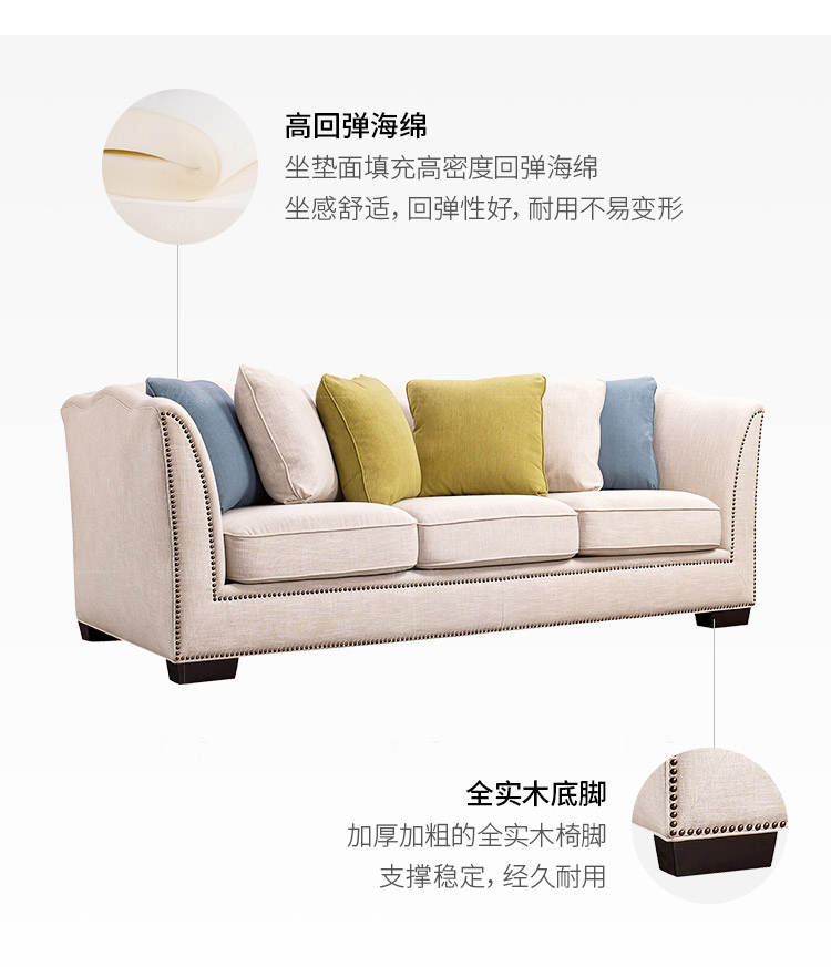 现代美式风格凯蒂斯沙发（样品特惠）的家具详细介绍