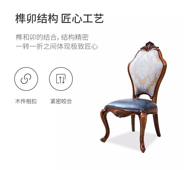 古典欧式风格莱特纳餐椅B款的家具详细介绍