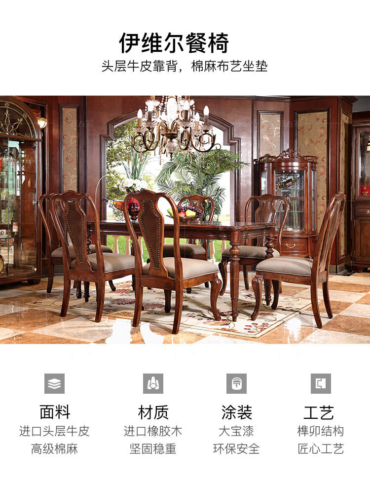 传统美式风格伊维尔餐椅（样品特惠）的家具详细介绍