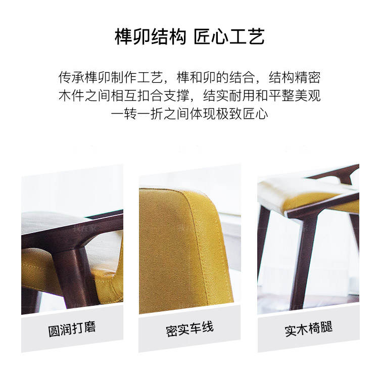原木北欧风格维桢餐椅（样品特惠）的家具详细介绍