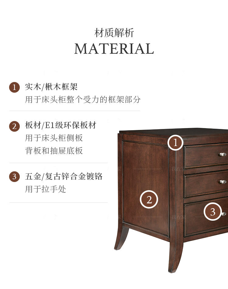 现代美式风格凯撒床头柜的家具详细介绍