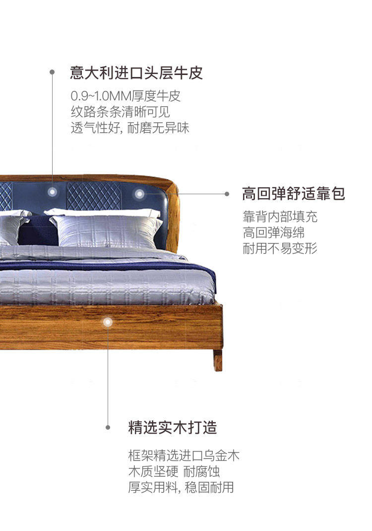 现代实木风格返景双人床（样品特惠）的家具详细介绍