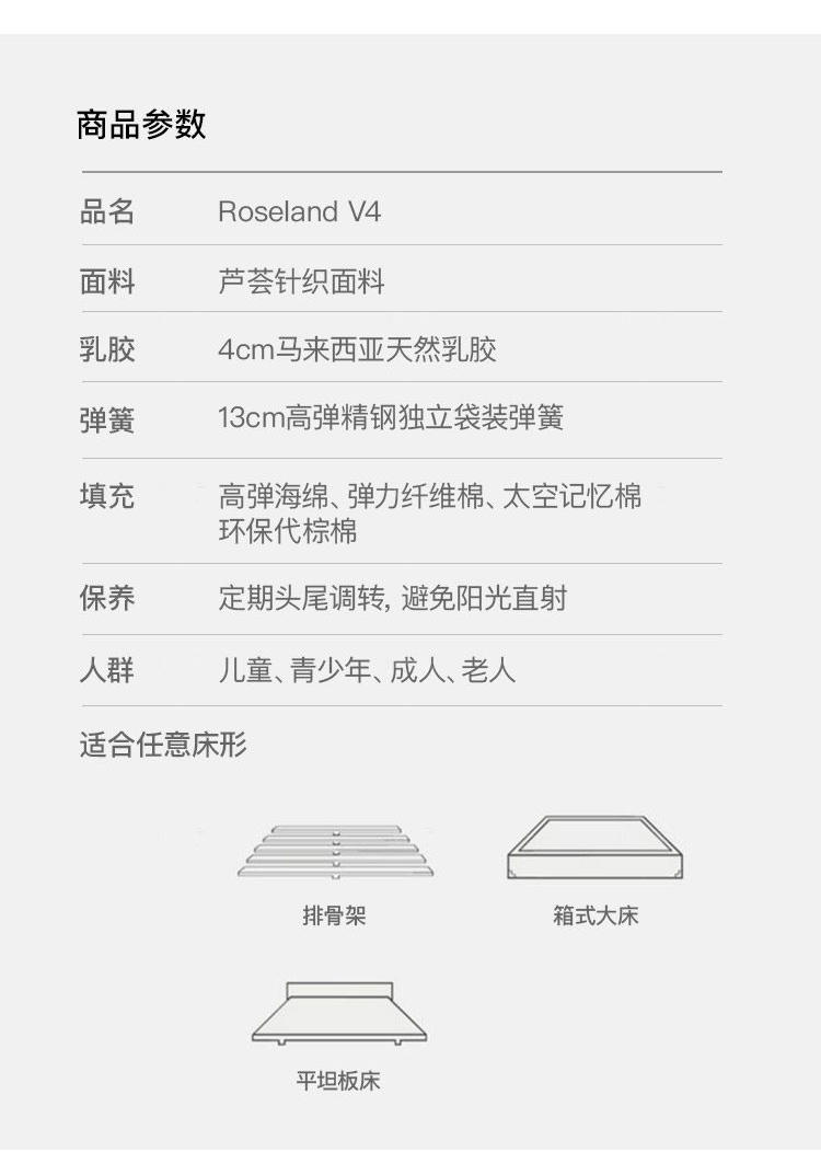 Roseland系列V4进口乳胶弹簧床垫的详细介绍