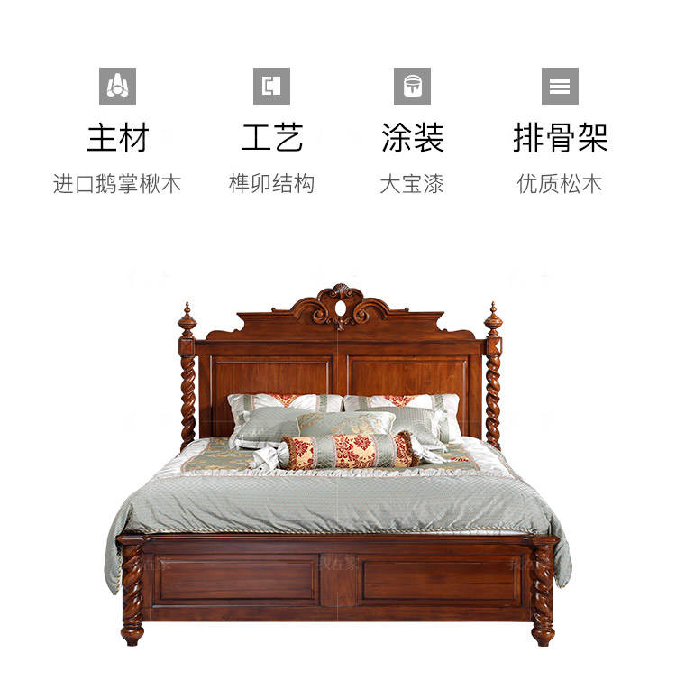 传统美式风格贝尔双人床(样品特惠）的家具详细介绍