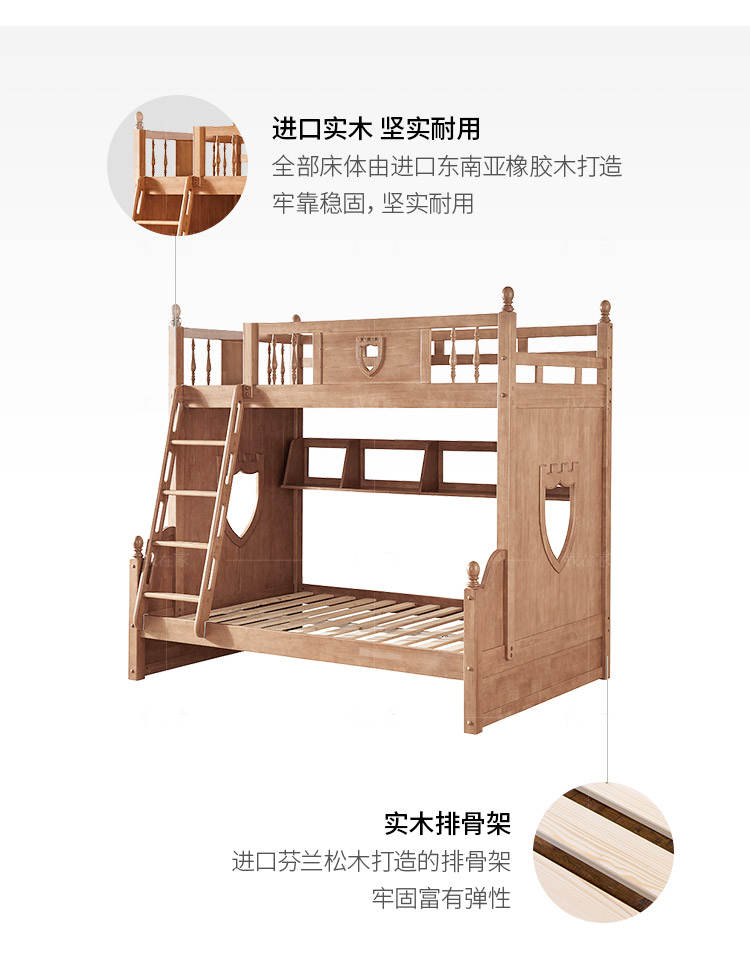 英式儿童风格英伦-哈丽特子母床的家具详细介绍