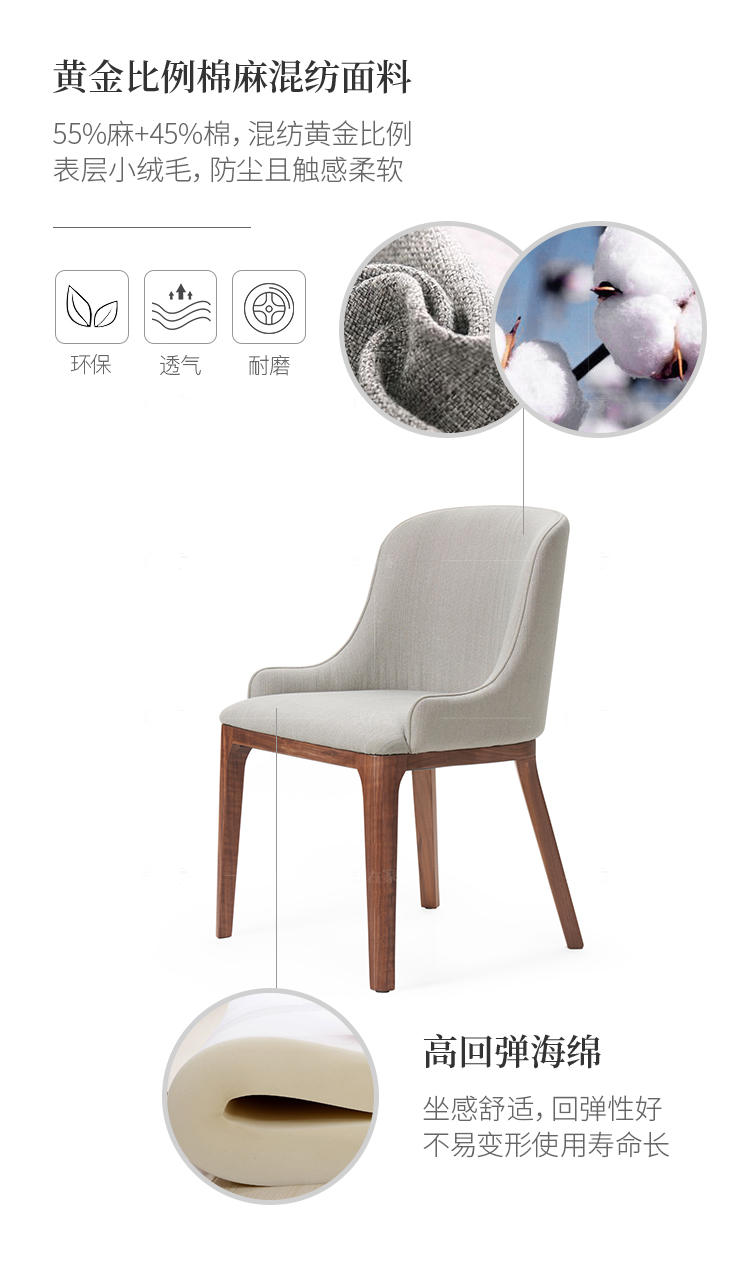 意式极简风格贝洛餐椅（样品特惠）的家具详细介绍