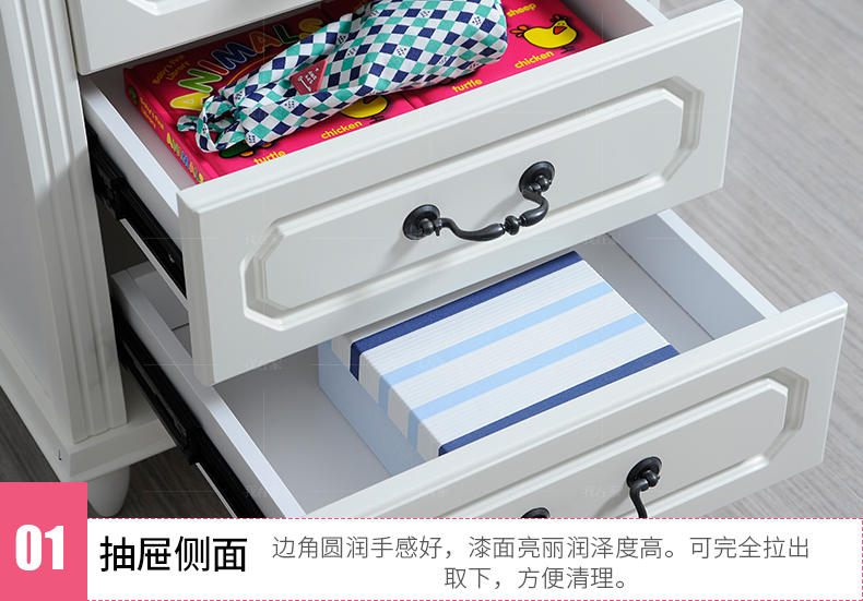 韩式儿童风格天鹅堡儿童床头柜的家具详细介绍