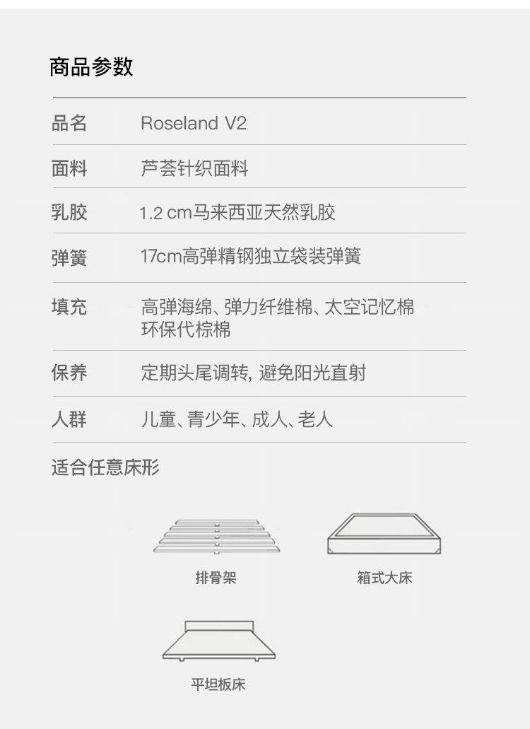 Roseland系列V2进口乳胶弹簧床垫的详细介绍