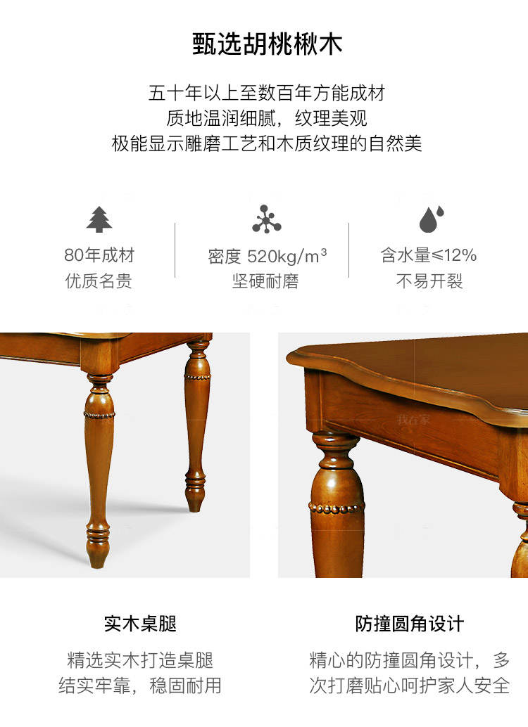 传统美式风格卡隆餐桌的家具详细介绍