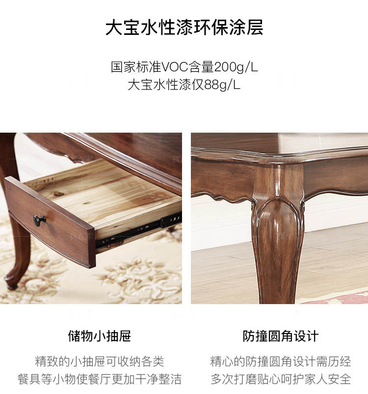 传统美式风格弗林特餐桌的家具详细介绍