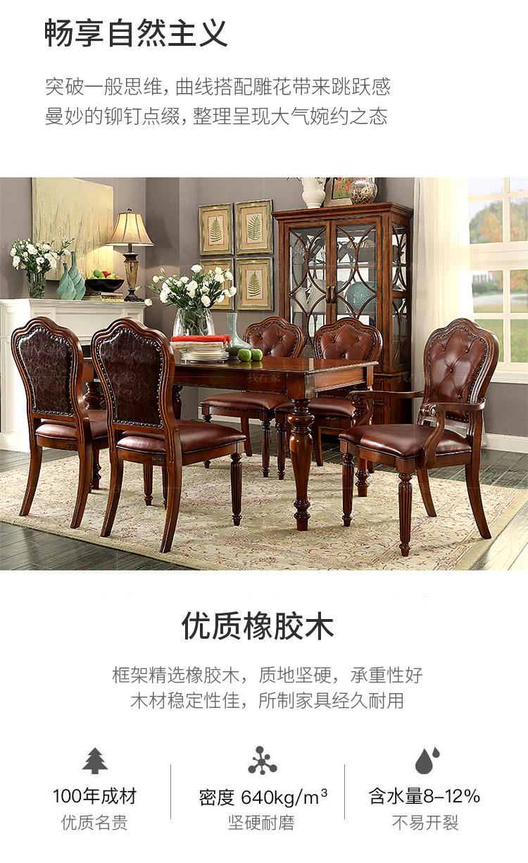 传统美式风格传世餐椅（样品特惠）的家具详细介绍