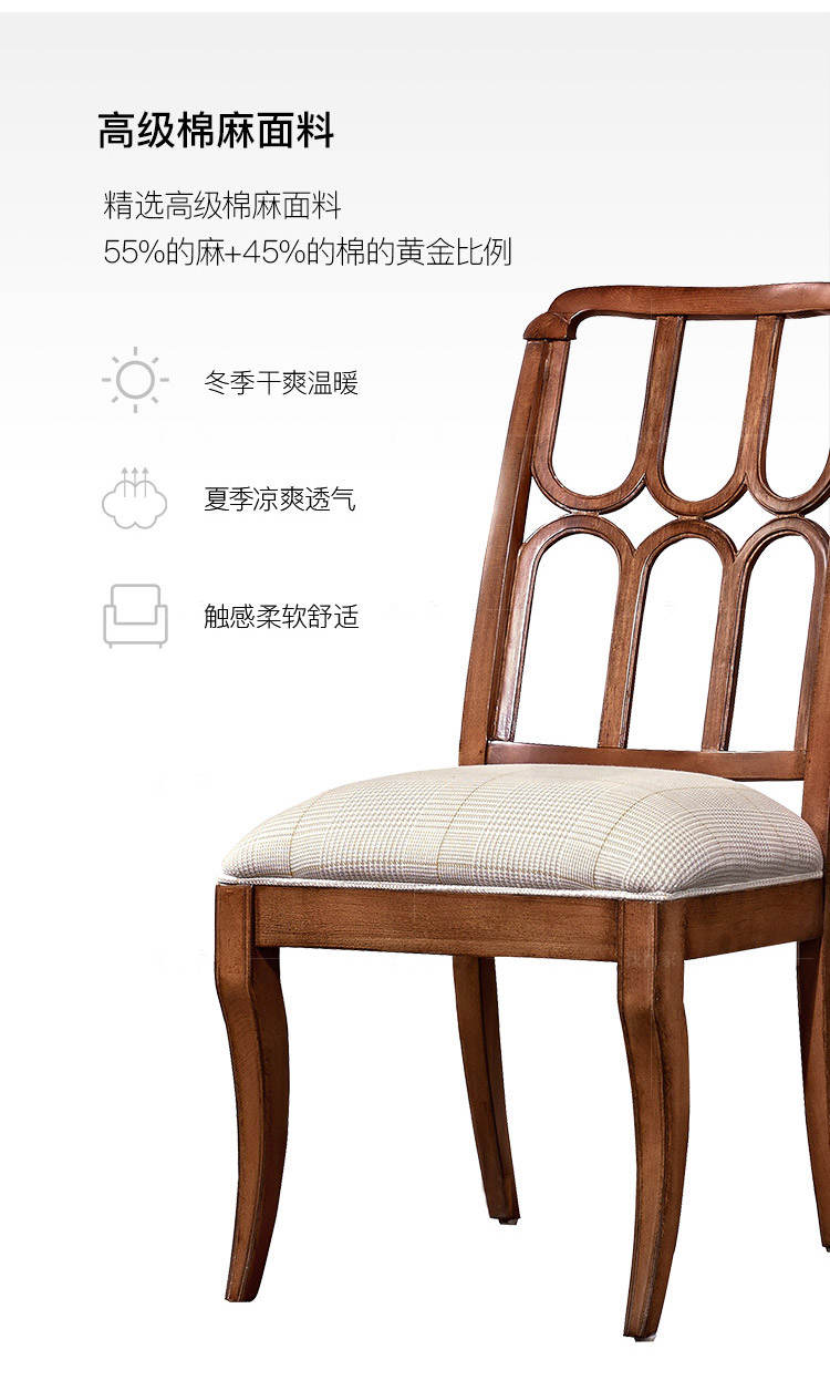 现代美式风格餐椅*2把（样品特惠）的家具详细介绍