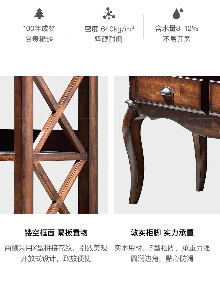 现代美式风格卡尔装饰柜（样品特惠）的家具详细介绍