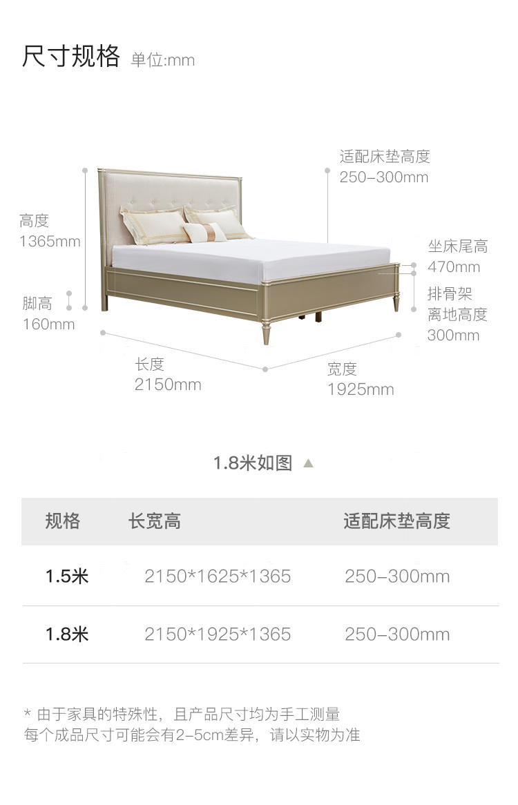 轻奢美式风格奈斯双人床（现货特惠）的家具详细介绍
