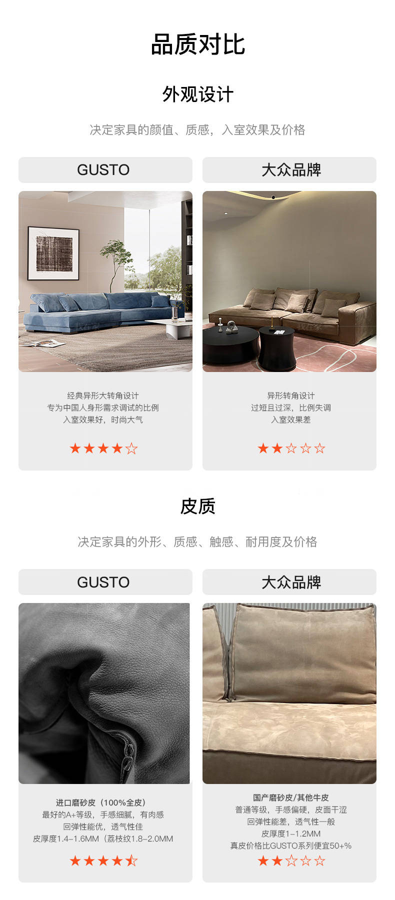 意式极简风格hardsoft皮沙发的家具详细介绍