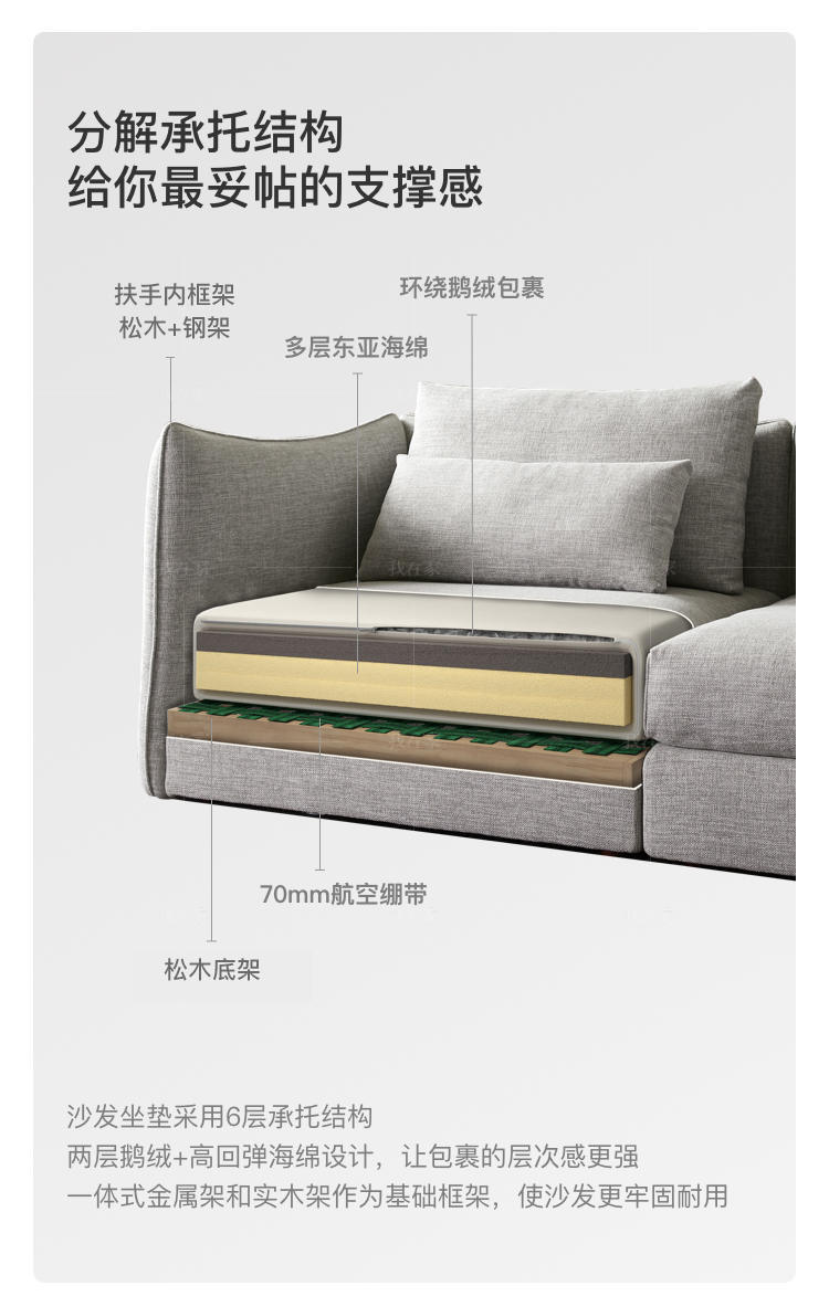 意式极简风格格度布艺沙发的家具详细介绍