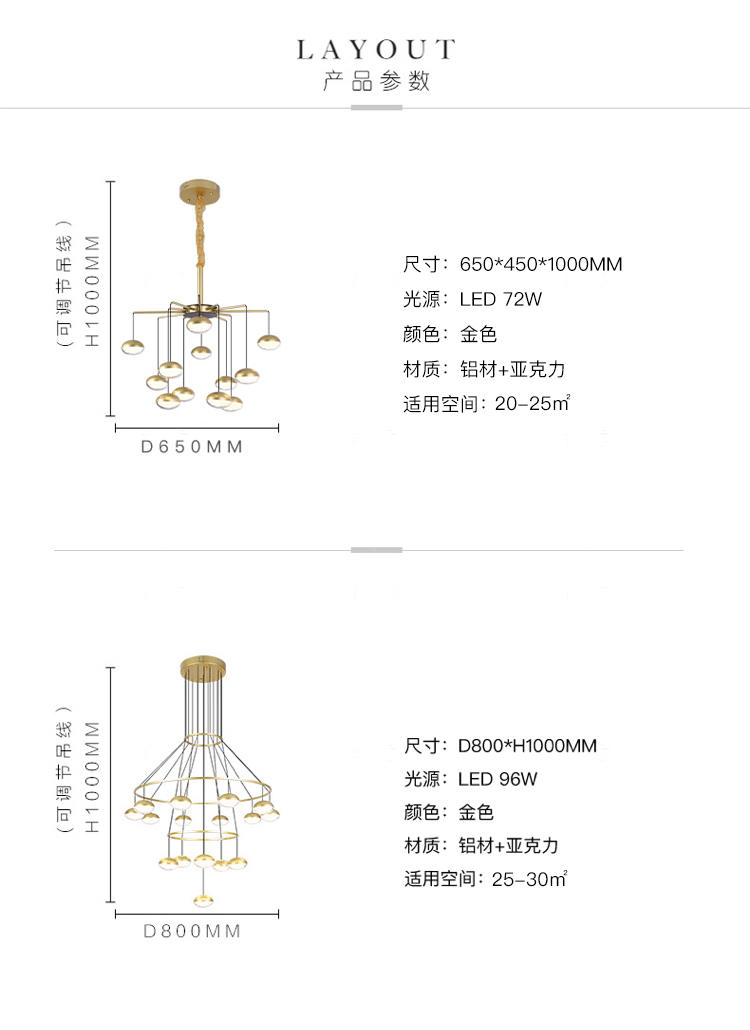 Luxary Lighting系列轻奢风简约创意客厅吊灯的详细介绍