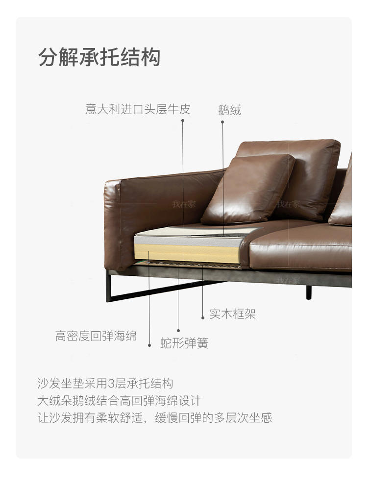 意式极简风格怡然沙发（样品特惠）的家具详细介绍