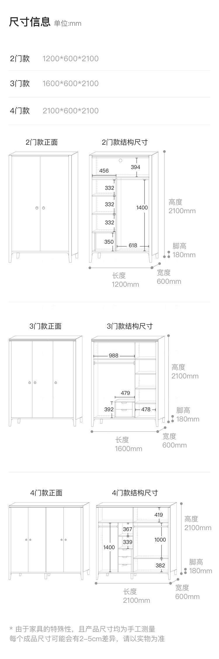 现代美式风格休斯顿衣柜（样品特惠）的家具详细介绍